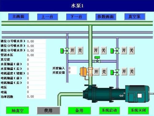 揭阳榕城区水泵自动控制系统八号