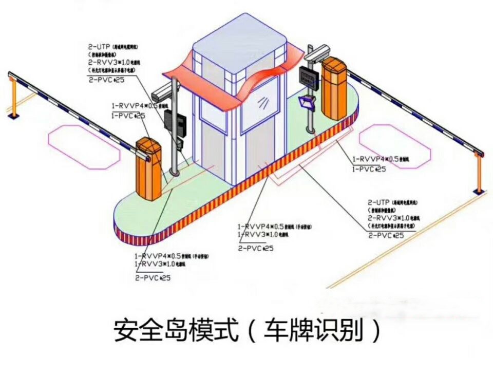 揭阳榕城区双通道带岗亭车牌识别